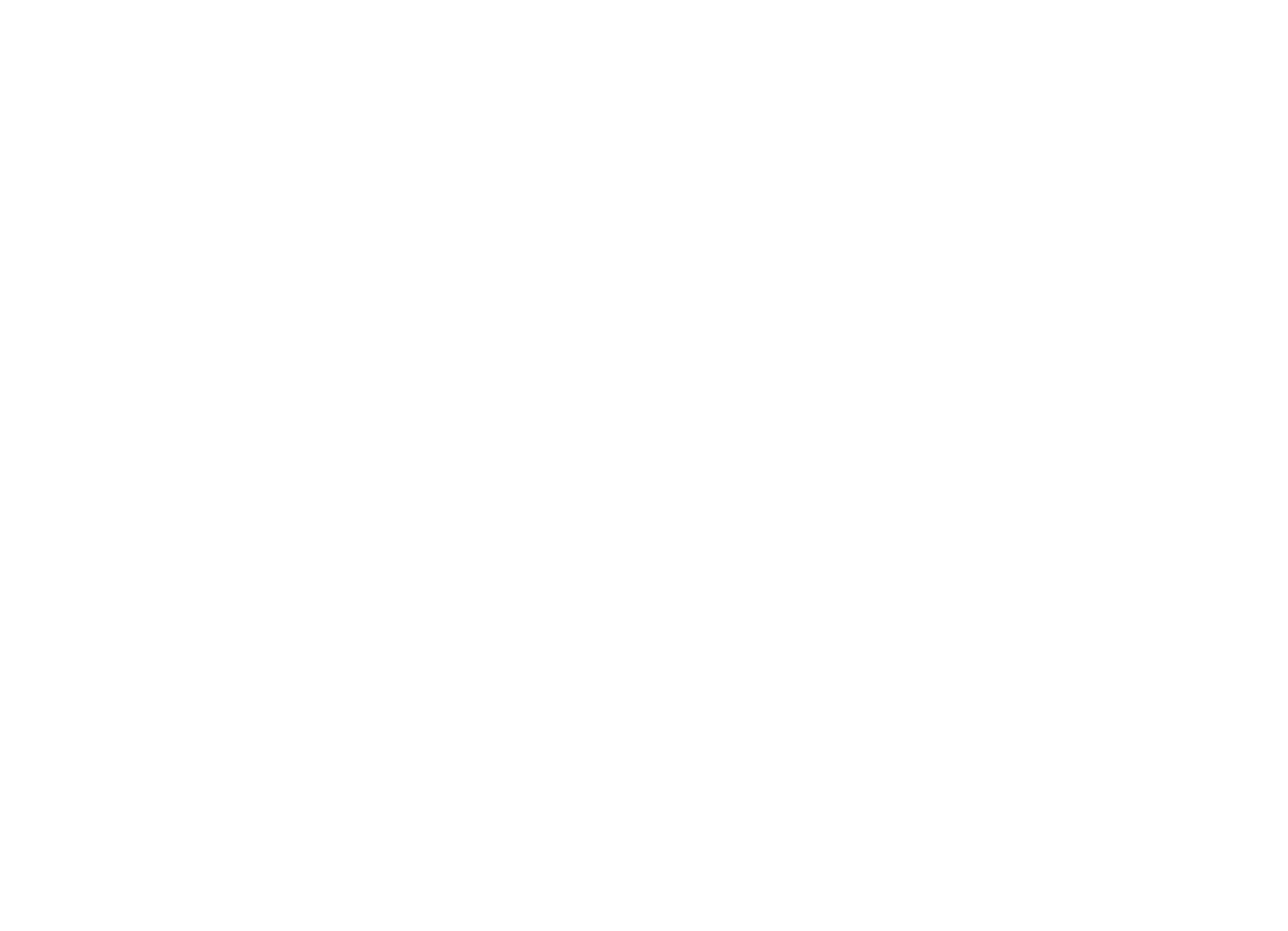 Markel