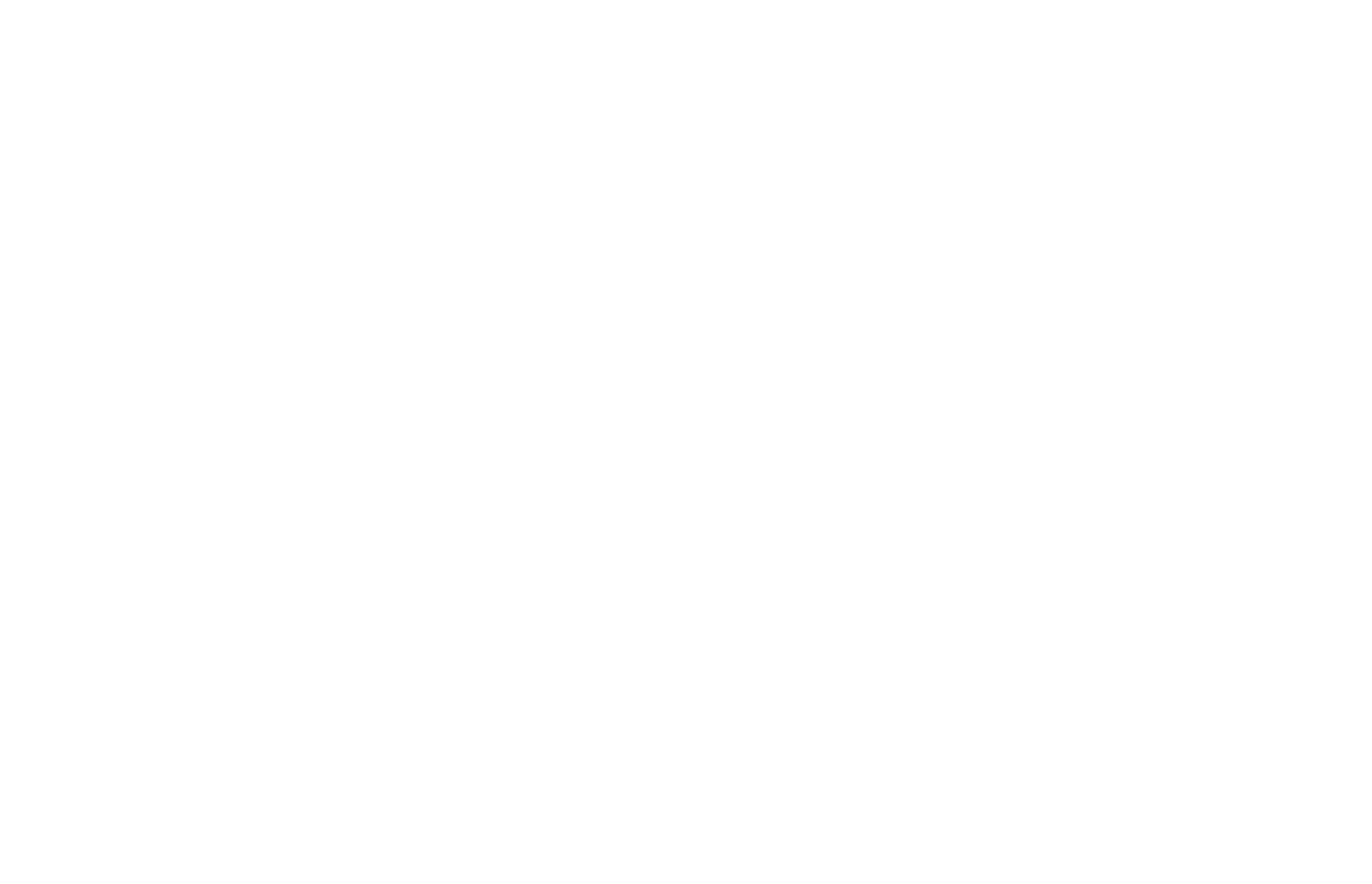 SA Group